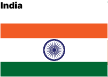 Dental Tourism india