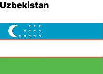 Dental Tourism uzbekistan